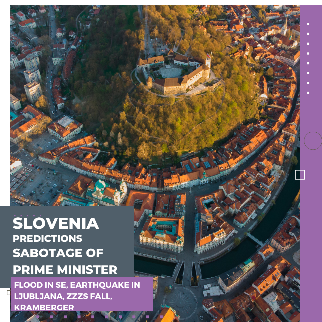 Predictions for Slovenia 2023, 2024